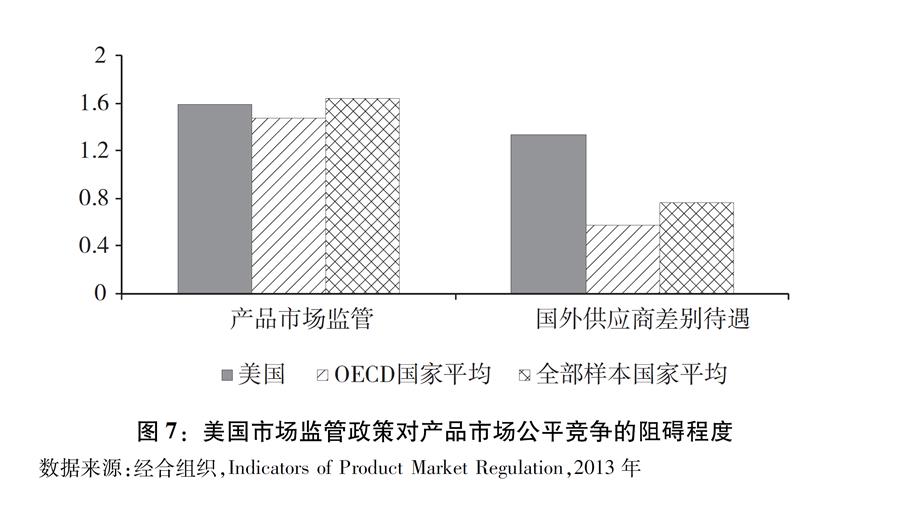 關於中美經貿摩擦的事實與中方立場