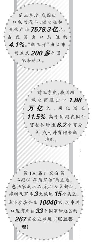 從廣交會看中國外貿向“新”而行