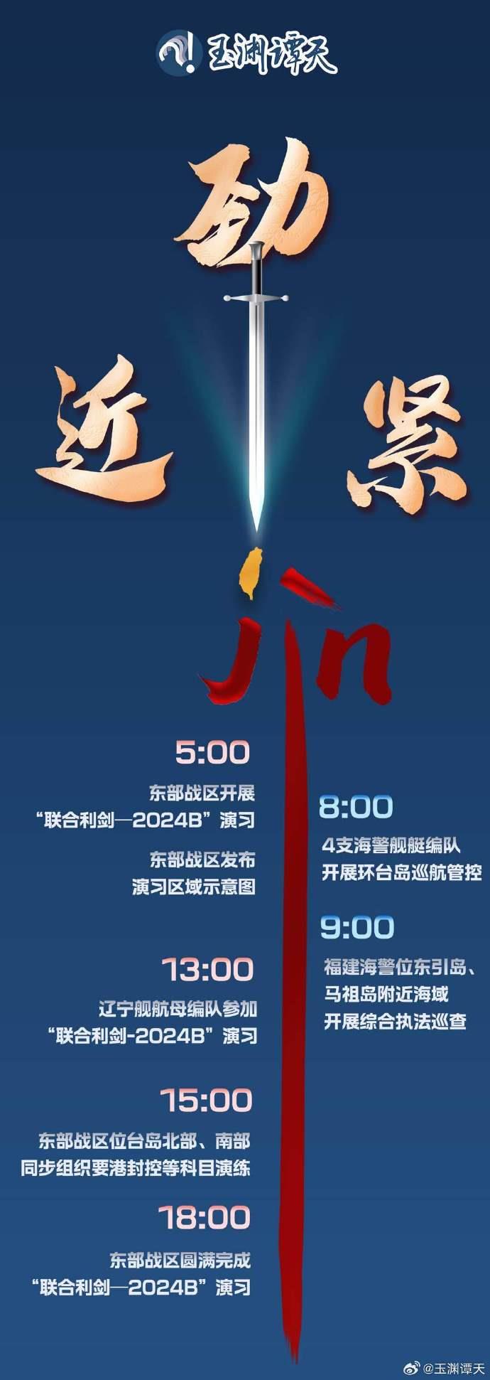 玉淵譚天丨近、緊、勁！聯合利劍演習13小時內完成意味著什麼？