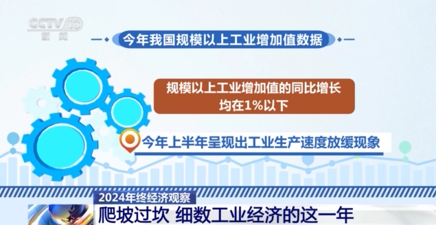 新成果涌現、製造業成績亮眼 細數中國工業經濟這一年