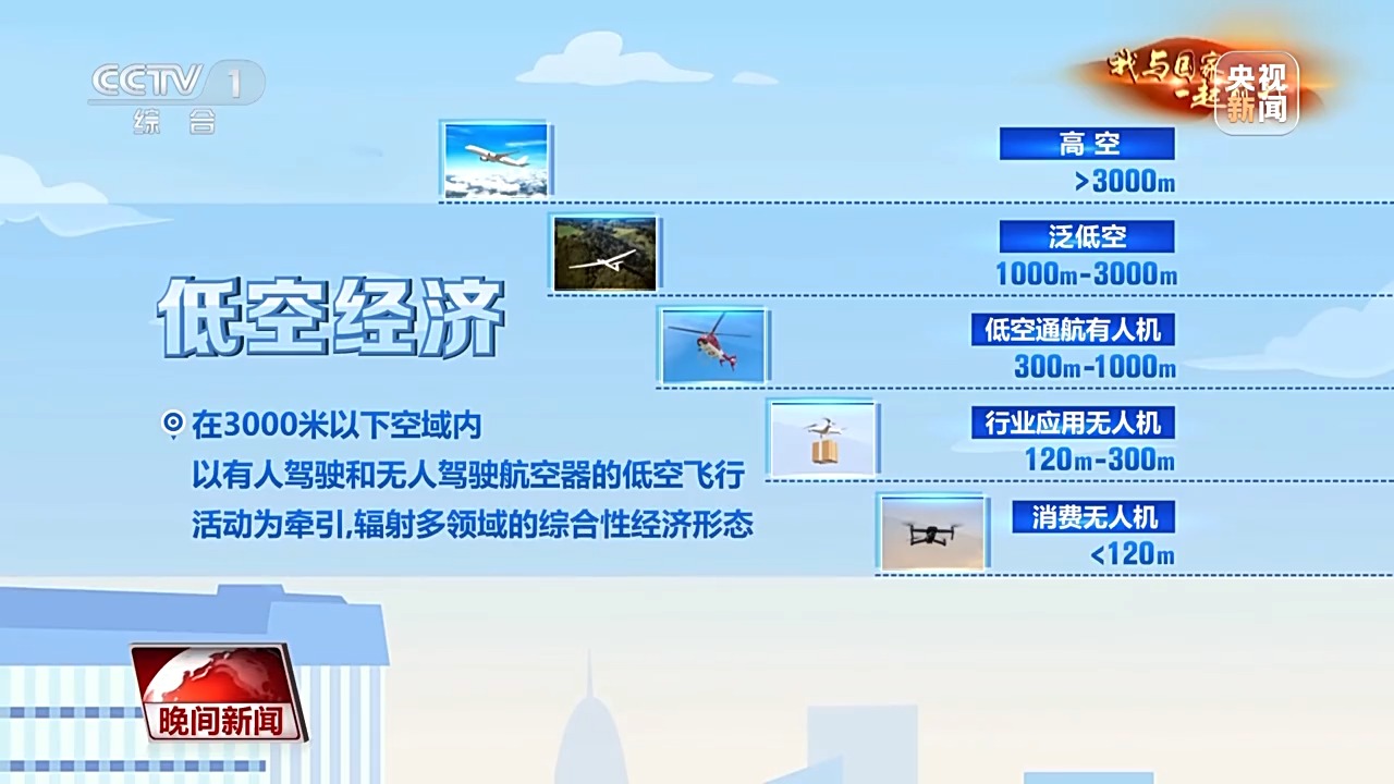 以無人機為筆 他們在夜空中作畫