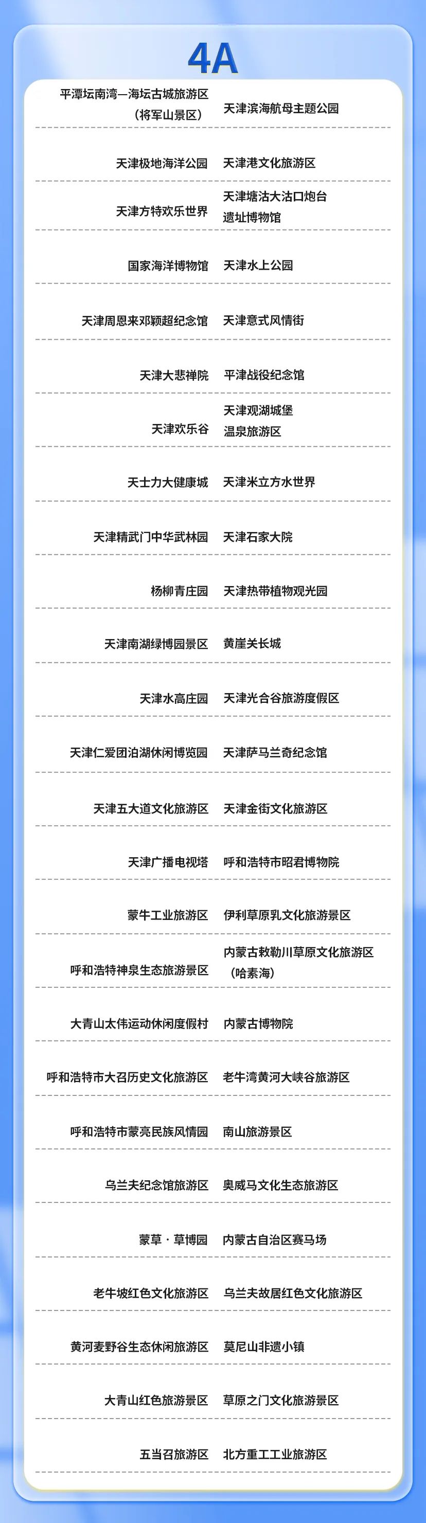 國臺辦：已有近2500個大陸景區對台灣“首來族”遊客推出促銷活動，熱忱歡迎台灣同胞來大陸旅遊