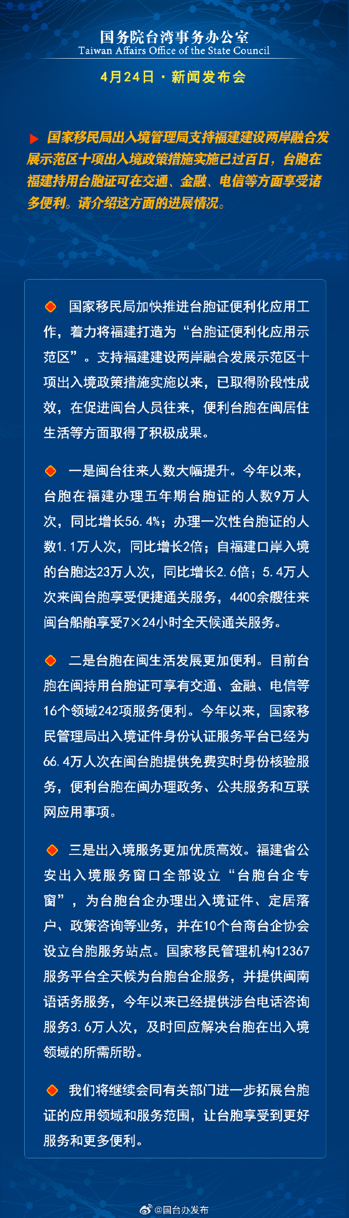 國務院台灣事務辦公室4月24日·新聞發佈會