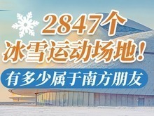 中國經濟數據觀｜2847個冰雪運動場地！有多少屬於南方朋友