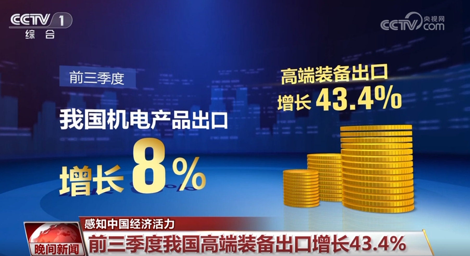 從多維數據裏感知中國經濟活力 今年四季度延續“企穩回升”發展態勢