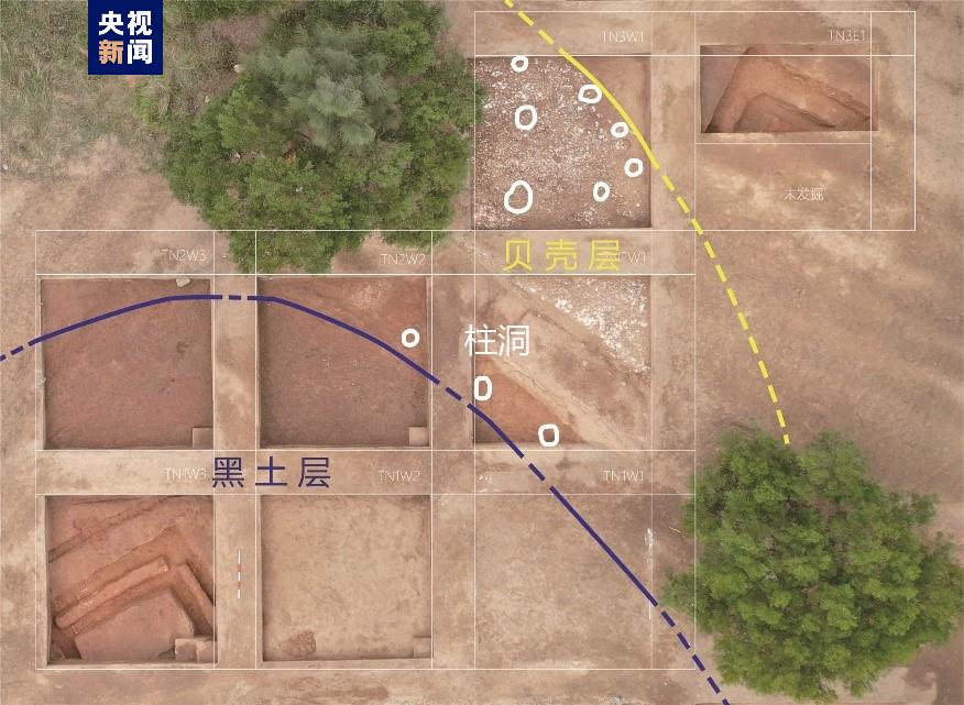 2023年度全國十大考古新發現結果揭曉