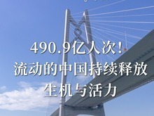 490.9億人次！流動的中國持續釋放生機與活力