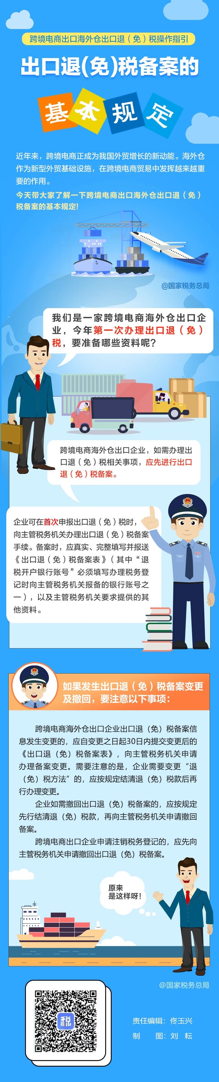 @跨境電商出口海外倉企業：出口退（免）稅備案基本規定請收好