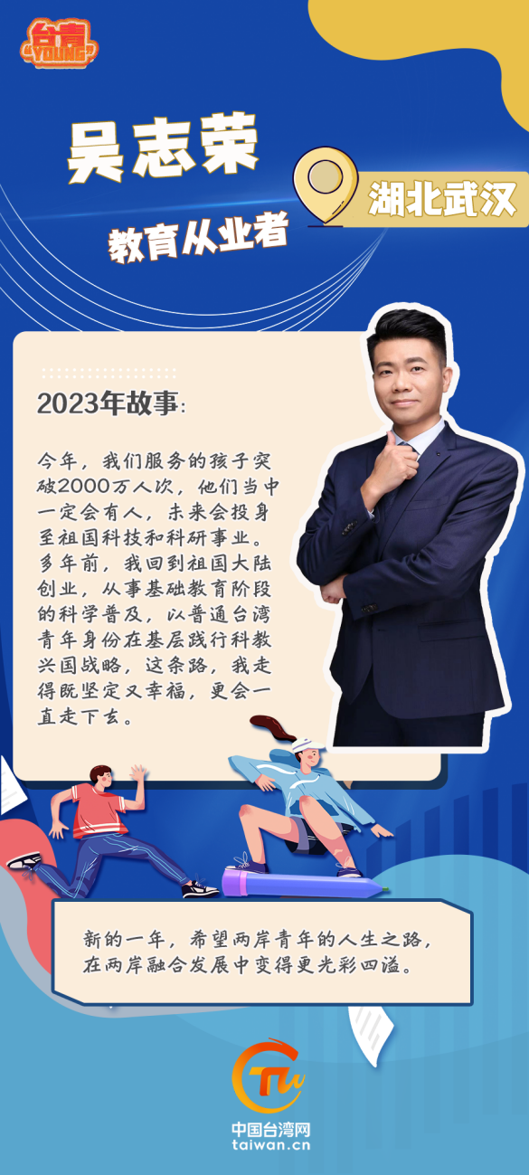 【臺青“Young”】特別策劃：攜手同心，共享榮光——2023年，我們的根深深紮在大陸沃土，擁抱“大大的幸福”