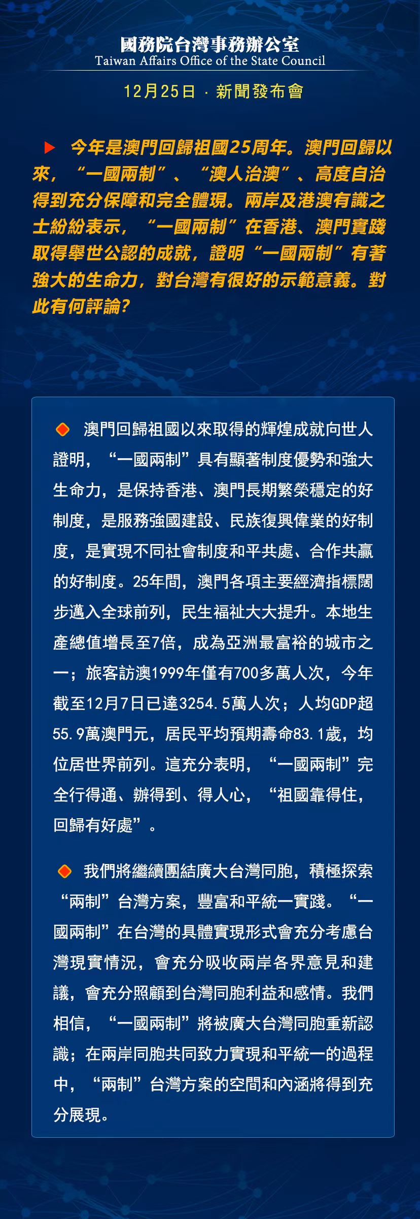 國務院台灣事務辦公室12月25日·新聞發佈會