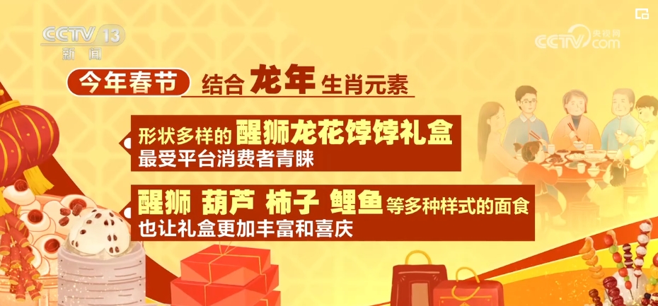 “祥瑞金龍”“紅印饅頭”，潮味兒足！年貨麵食“蒸”出新天地