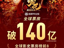 繼續加油！《哪吒2》總票房超140億