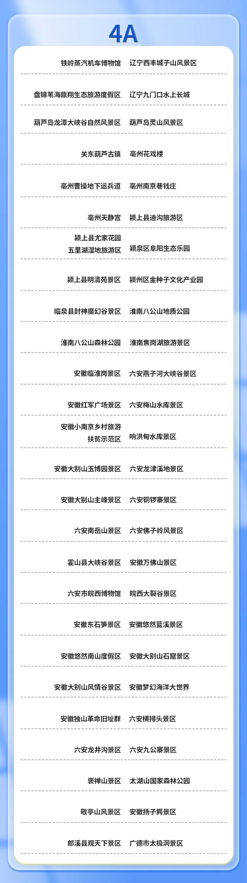 國臺辦：已有近2500個大陸景區對台灣“首來族”遊客推出促銷活動，熱忱歡迎台灣同胞來大陸旅遊