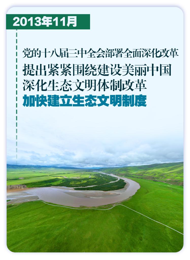 這些大事件，銘刻生態文明建設壯闊歷程