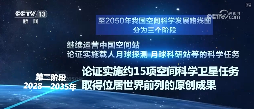 “一黑、兩暗、三起源、五表徵”……空間科學高品質發展支撐航天強國建設