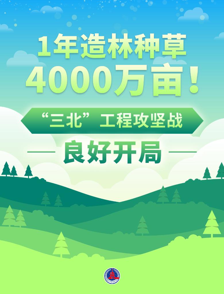 1年造林種草4000萬畝！北疆綠色長城在加固