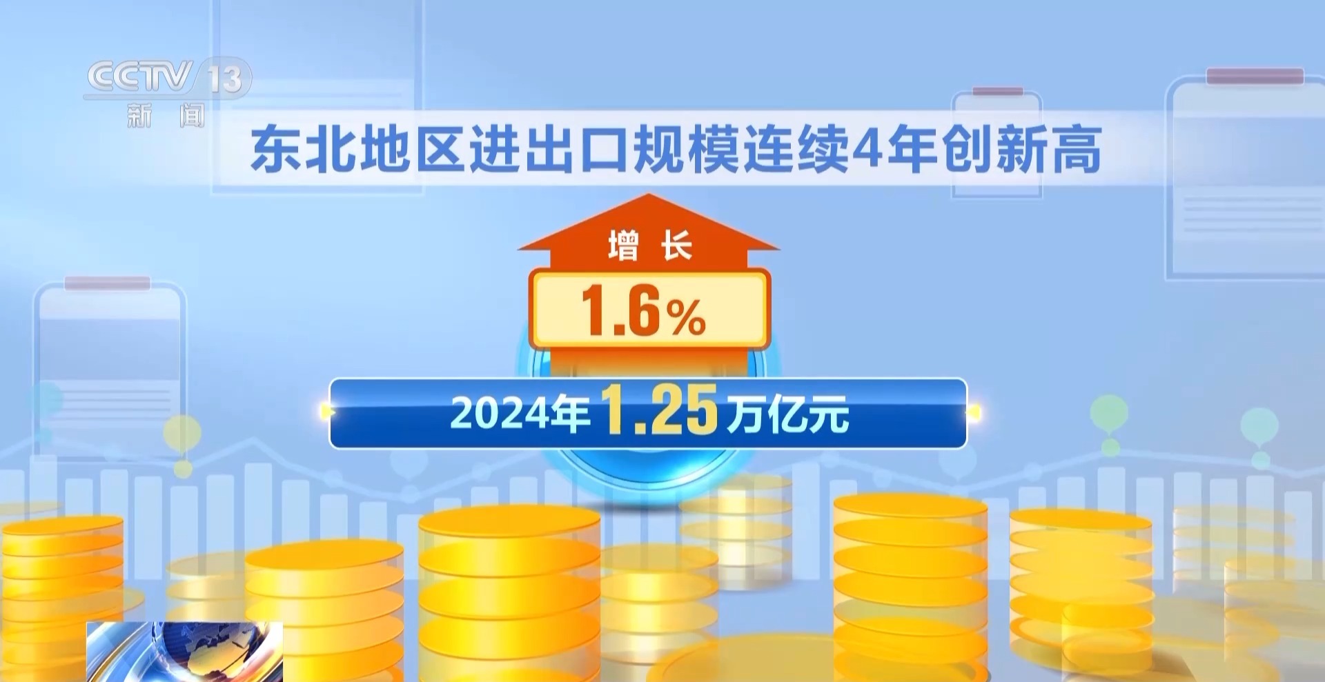 空中海上齊發力 中國外貿“朋友圈”開年不斷擴大