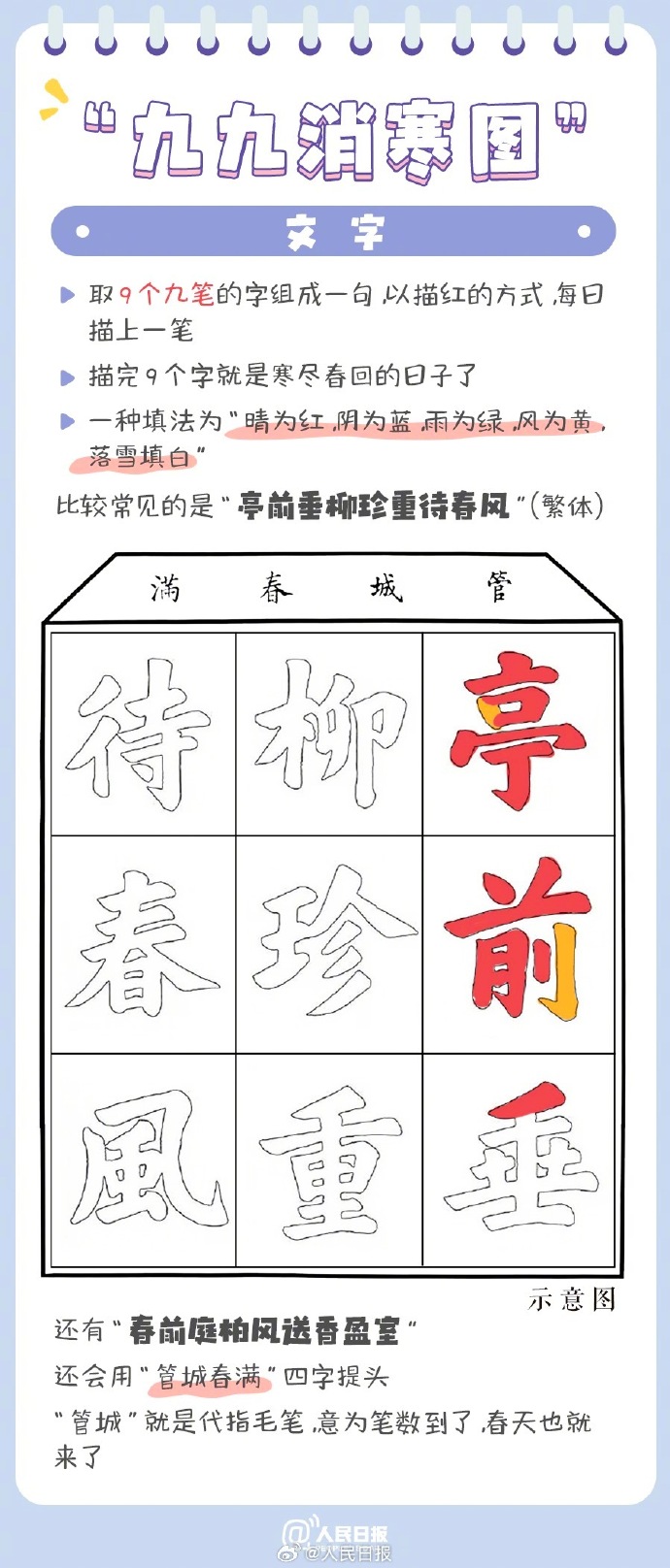 古人如何數九 “九九消寒圖”了解一下