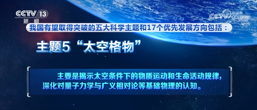 “一黑、兩暗、三起源、五表徵”……空間科學高品質發展支撐航天強國建設