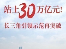 站上30萬億元！長三角引領示範再突破