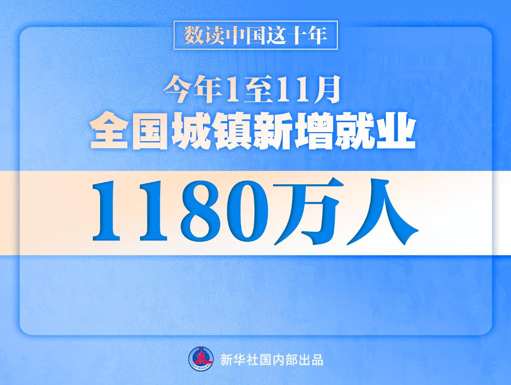 新增就業年均1300萬人 建成世界最大社保體系