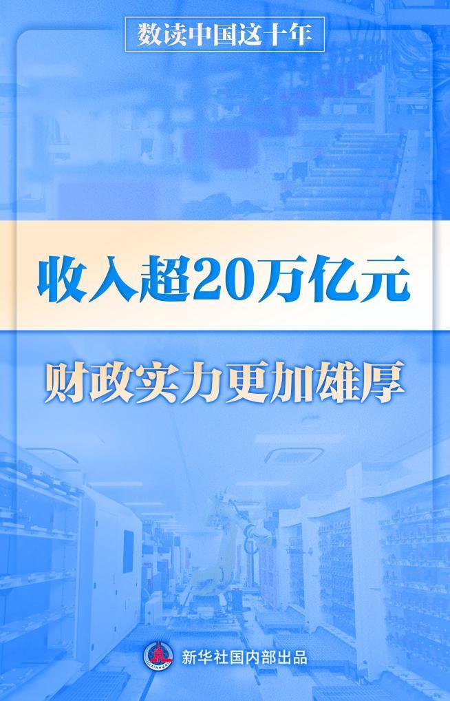 數讀中國這十年丨收入超20萬億元 財政實力更加雄厚