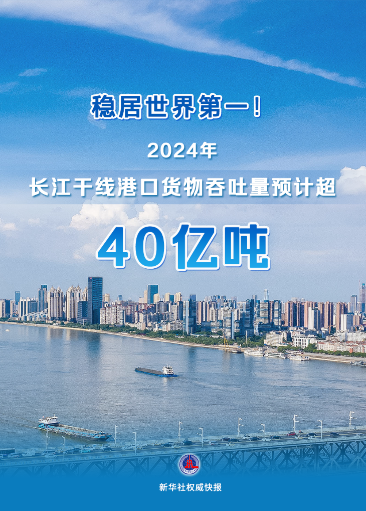 穩居世界第一！2024年長江幹線港口貨物吞吐量預計超40億噸