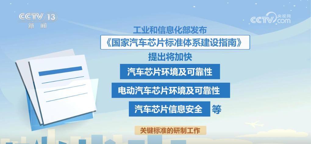 點亮“中國芯”！國産高性能汽車晶片正加速佈局 汽車産業駛入智慧賽道