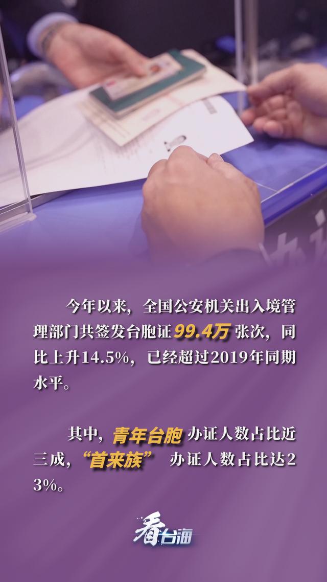 今年以來臺胞申請來大陸定居總量超前十年總和