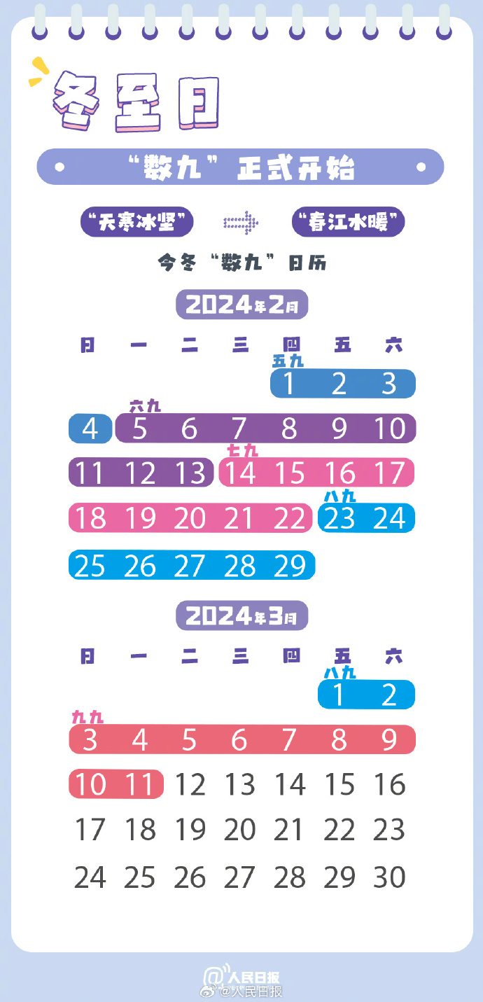 古人如何數九 “九九消寒圖”了解一下