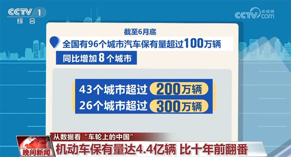 從數據看“車輪上的中國”不斷加速 新能源車走進你我生活