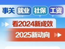 事關就業、社保、工資，看2024新成效、2025新動向