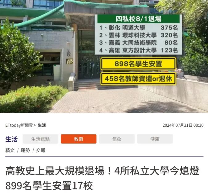 台灣四所高校關門 近900學生被迫轉校