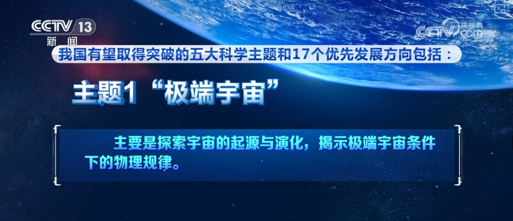 “一黑、兩暗、三起源、五表徵”……空間科學高品質發展支撐航天強國建設