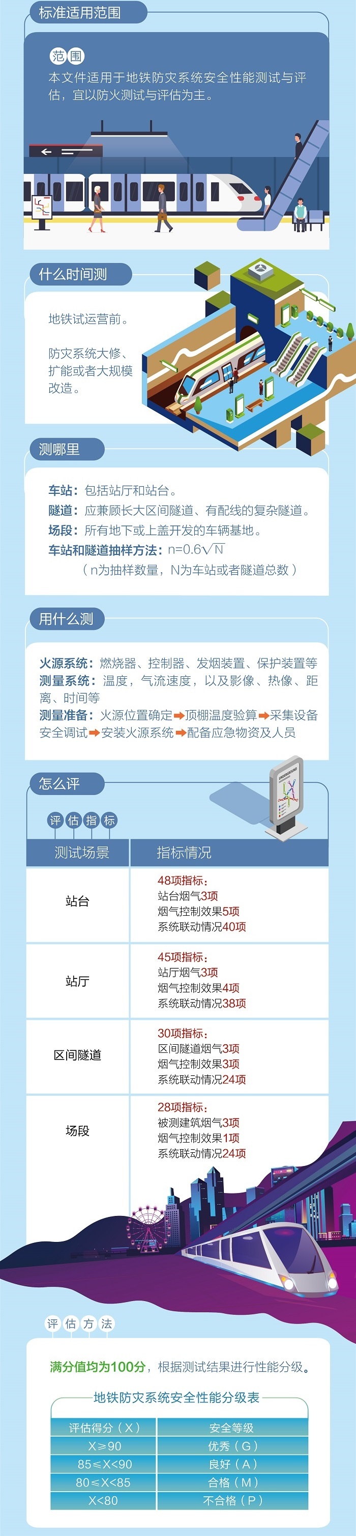 涉及快遞包裝、糧食安全 6月起這些新規將施行