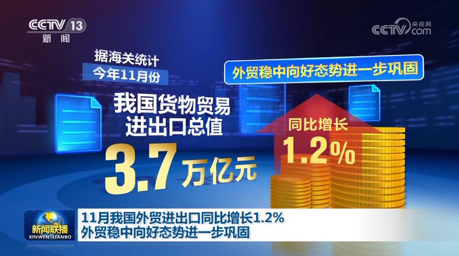 新型工業化、新科技、新市場……“新”説中國經濟步步向前