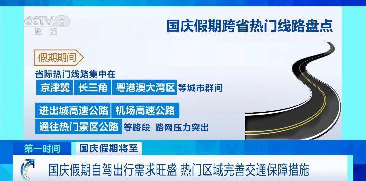 國慶假期或超15億人次自駕出遊！熱門區域完善交通保障措施