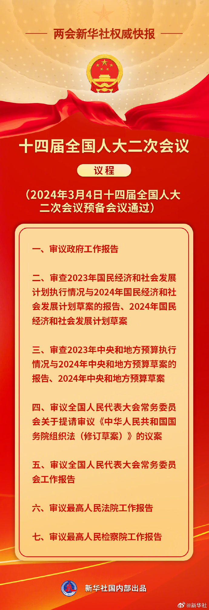 十四屆全國人大二次會議議程搶鮮看