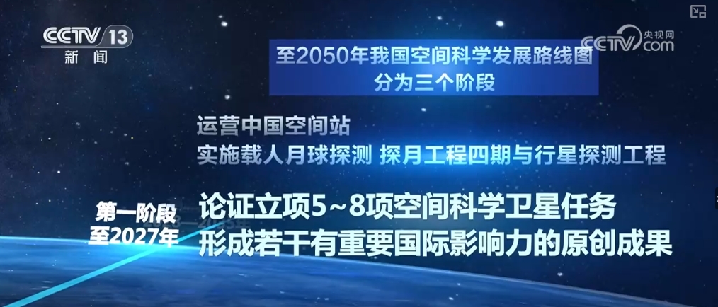 “一黑、兩暗、三起源、五表徵”……空間科學高品質發展支撐航天強國建設