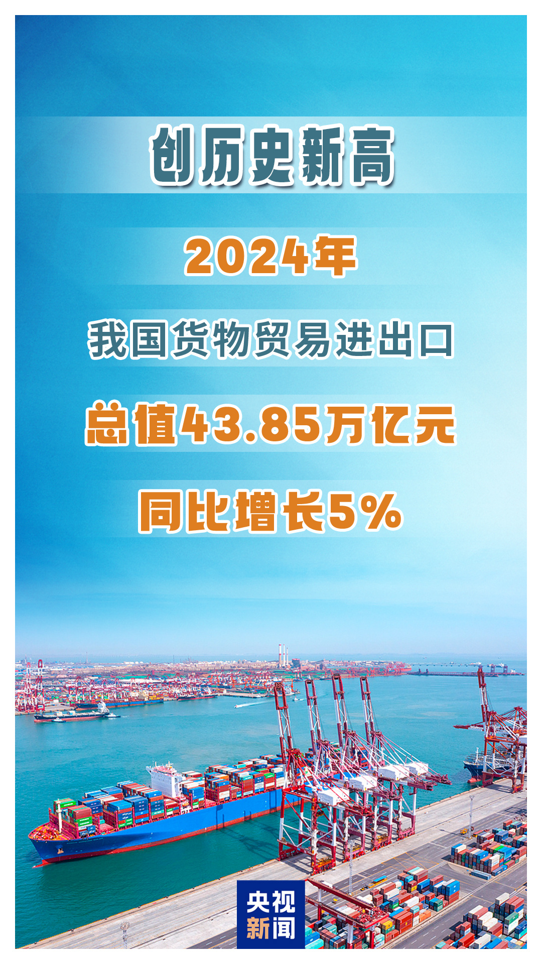 同比增長5%！2024年中國貨物貿易進出口總值43.85萬億元