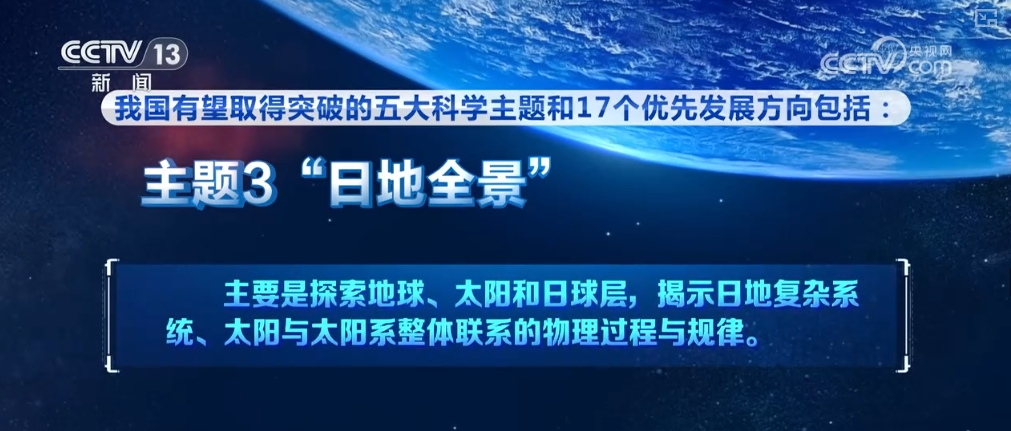 “一黑、兩暗、三起源、五表徵”……空間科學高品質發展支撐航天強國建設