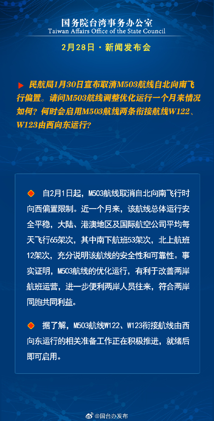 國務院台灣事務辦公室2月28日·新聞發佈會