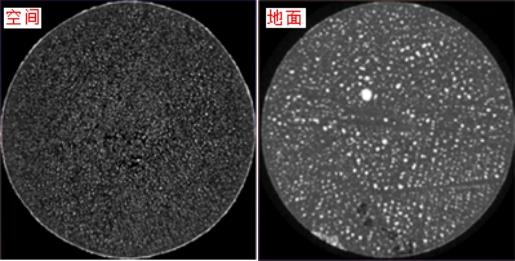 神十八乘組開展科學實驗用了啥設備？一文了解→