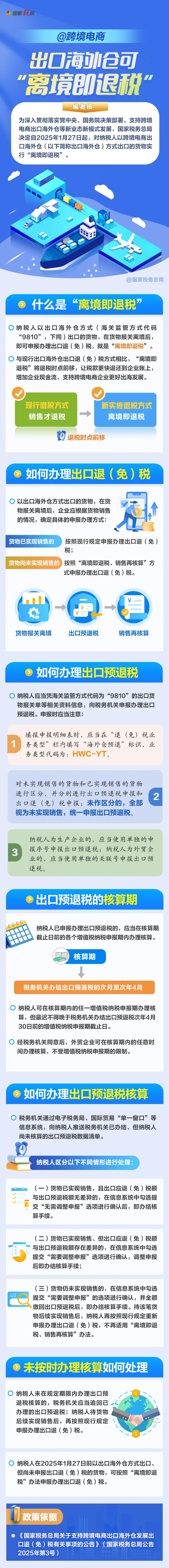 出口海外倉“離境即退稅”是什麼？如何辦理？一圖讀懂→