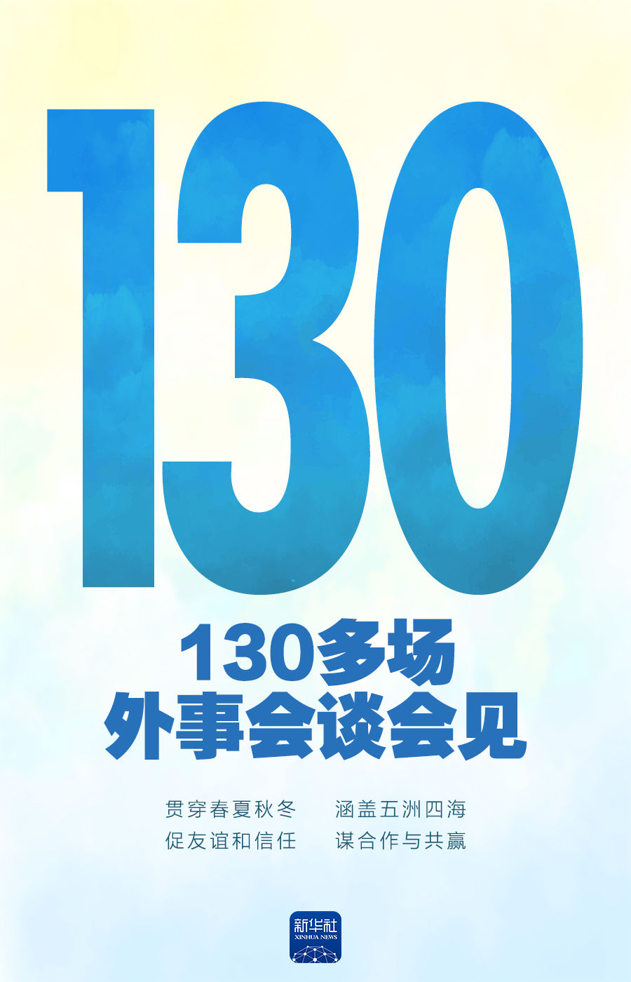 一組數字，回顧2024年中國元首外交