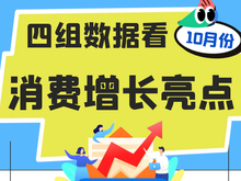 數讀中國 | 四組數據看10月份消費增長亮點