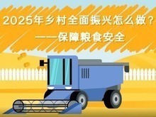 【2025年鄉村全面振興怎麼做】保障糧食安全_fororder_截圖錄屏_選擇區域_20241226111243