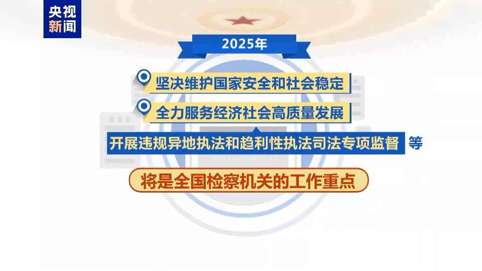 最高檢工作報告來了！主要內容一文速覽→