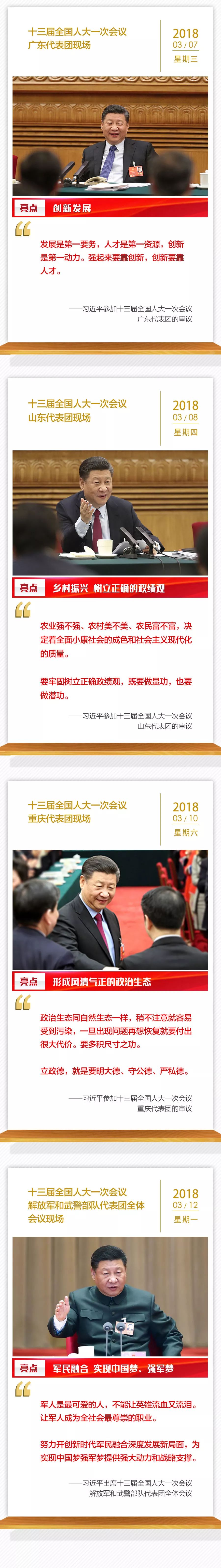 過去6年全國兩會習近平36次下團組，一張長圖共同回顧