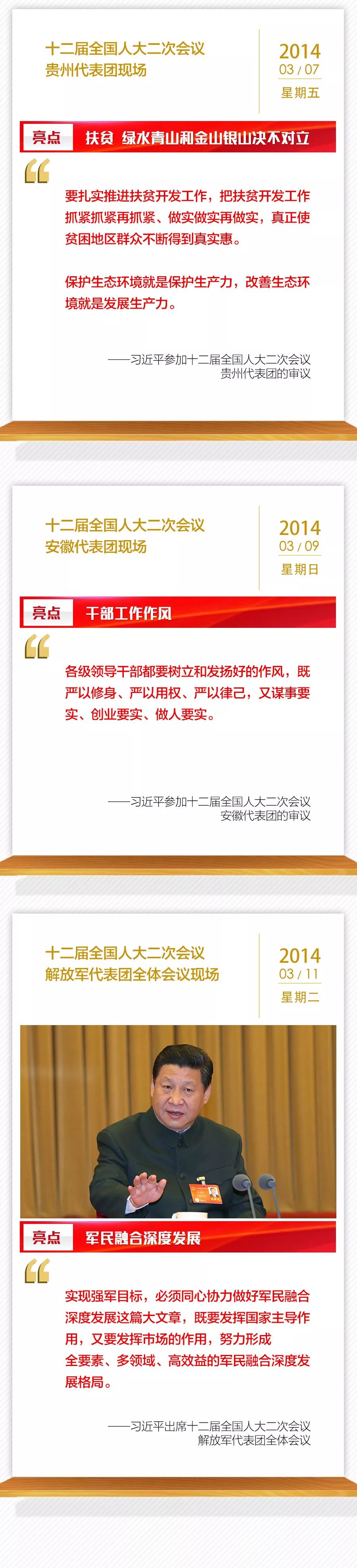 過去6年全國兩會習近平36次下團組，一張長圖共同回顧